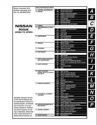 Service Manual Nissan Rogue 2014-2015 г.