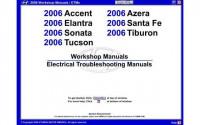 Workshop/ETM Manual Hyundai 2006 г.
