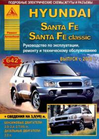 Руководство по эксплуатации, ремонту и ТО Hyundai Santa Fe с 2000.