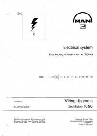 Wiring Diagrams MAN TG-A.