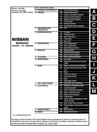 Service Manual Nissan Murano 2003-2007 г.
