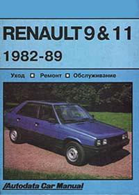 Уход, ремонт, обслуживание Renault 11.