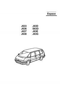 Спецификация Renault Espace.