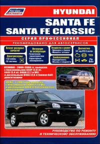 Руководство по ремонту и ТО Hyundai Santa Fe 2000-2006.
