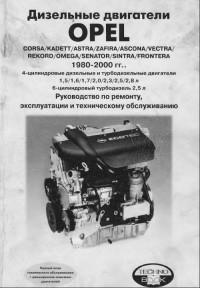 Дизельные двигатели Opel 1980-2000 г.