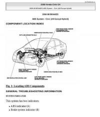 Service Manual Honda Civic 2006-2009 г.