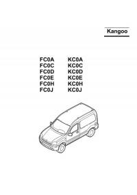 Спецификация Renault Kangoo.