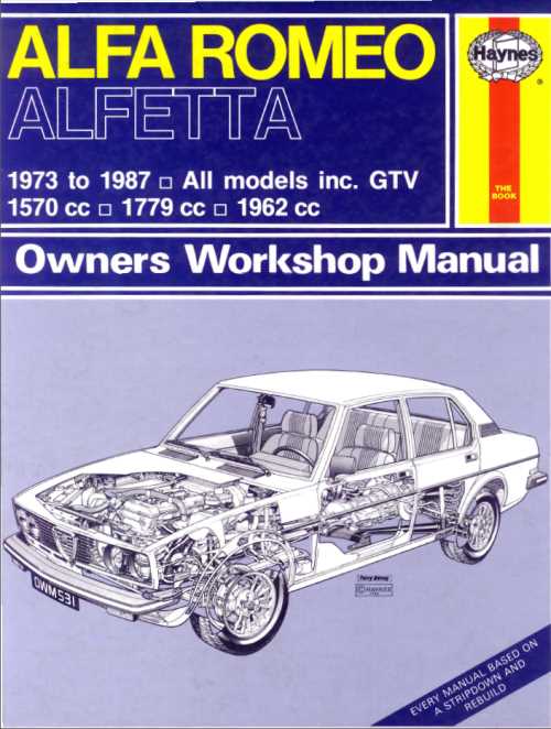    Alfa 75    -  6