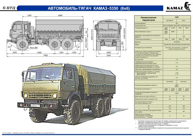 Камаз 43101 Инструкция По Эксплуатации Скачать