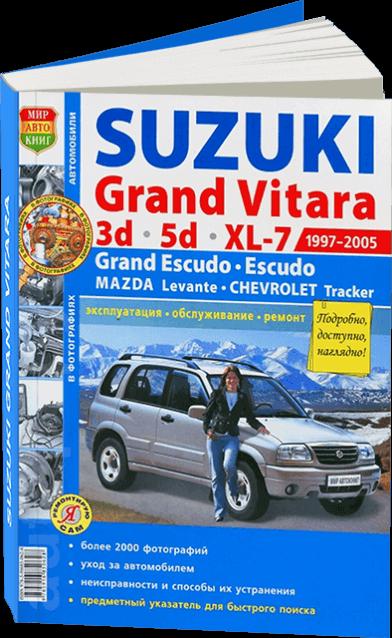 Suzuki Escudo Руководство По Эксплуатации