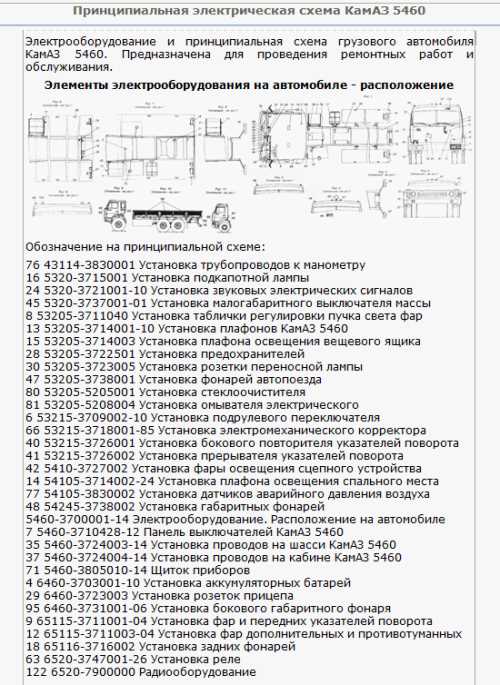 Камаз 43101 Инструкция По Эксплуатации