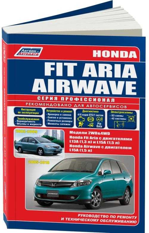 Honda airwave инструкция скачать