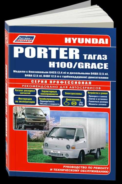     Hyundai Porter 2 -  8