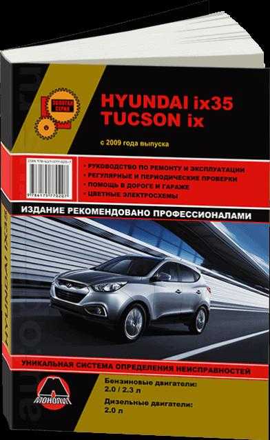 Hyundai Ix35 руководство Пользователя