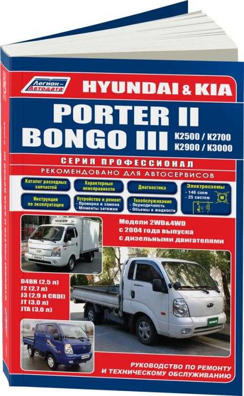Hyundai porter инструкция скачать