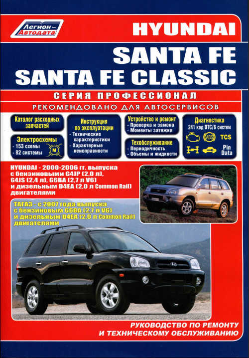   Hyundai Santa Fe 2008 -  8
