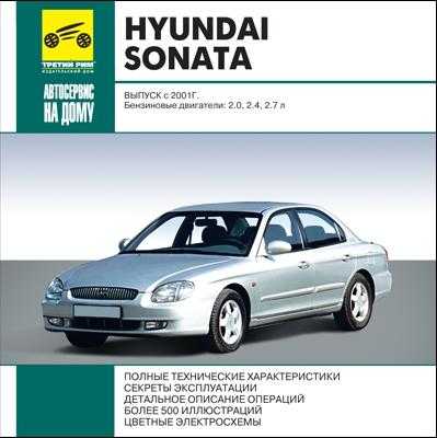 hyundai sonata 2007 руководство