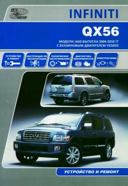 Инструкция По Эксплуатации Инфинити Qx56 На Русском Языке Инструкция По Эксплуатации Инфинити Qx56 На Русском Языке