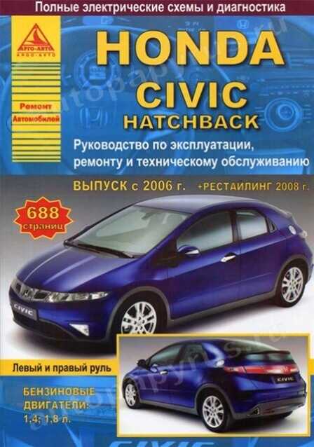    Honda Civic Fastback -  2