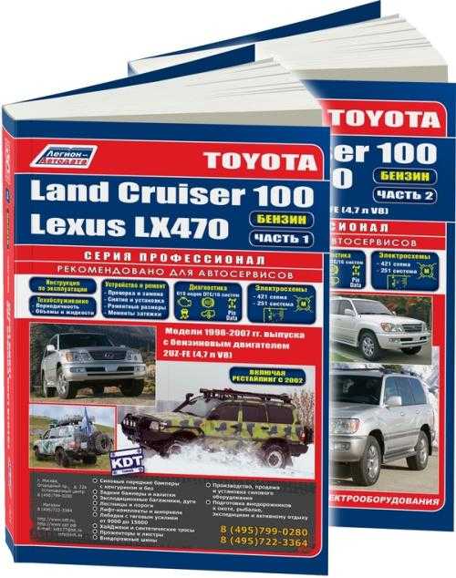 Инструкция По Эксплуатации Lc 200 На Русском Языке Инструкция По Эксплуатации Lc 200 На Русском Языке
