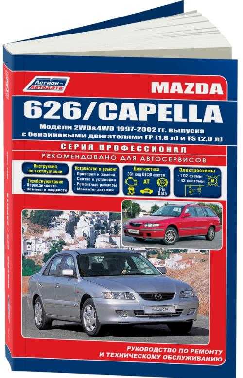 htvjyn b rcgkefnfwbz mazda premacy 2.0tdi htvjyn b rcgkefnfwbz mazda premacy 2.0tdi