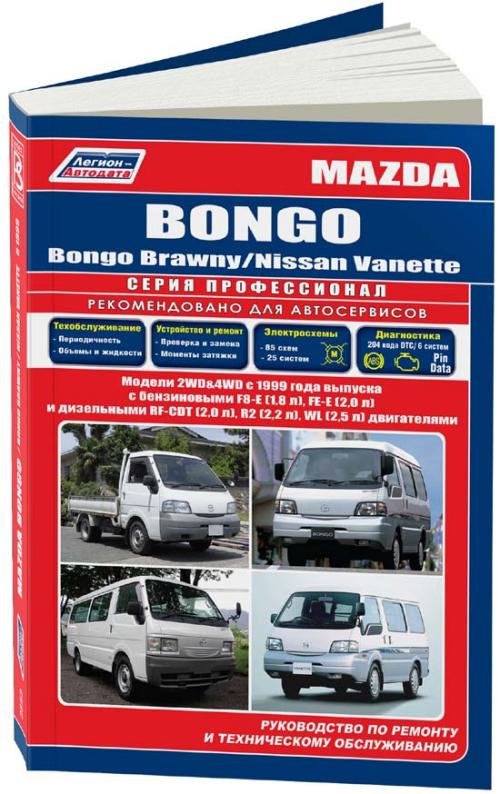 Nissan Interstar Manual Nissan Interstar Manual