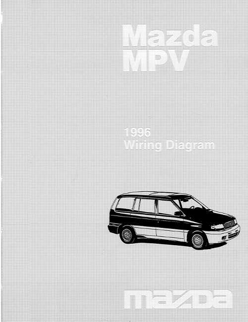 руководство по ремонту и обслуживанию автомобиля mazda mpv (1996)