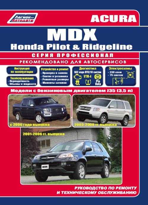    Honda Fit 2003 -  5