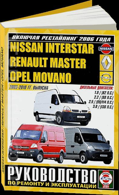Nissan Interstar Manual Nissan Interstar Manual