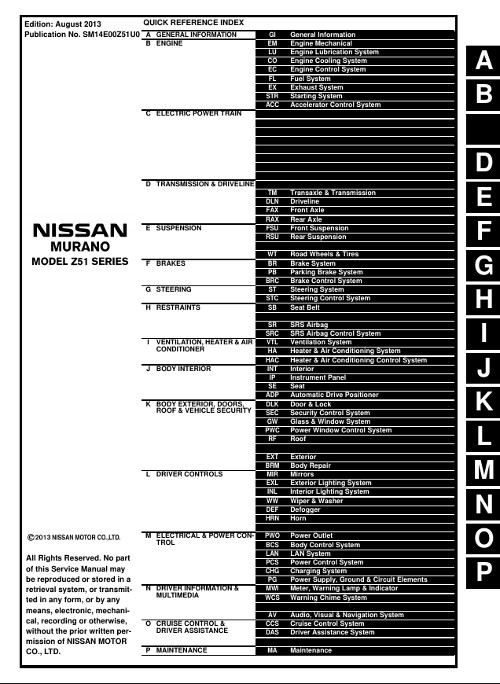 ниссан мурано инструкция по эксплуатации z51 Manual nissan murano z51 (на русском) — logbook nissan murano z51.