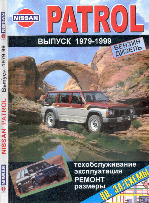руководство по эксплуатации ниссан патрол y60 скачать руководство по эксплуатации ниссан патрол y60 скачать