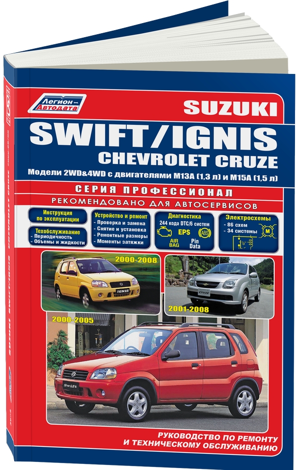 Инструкция по ремонту suzuki swift