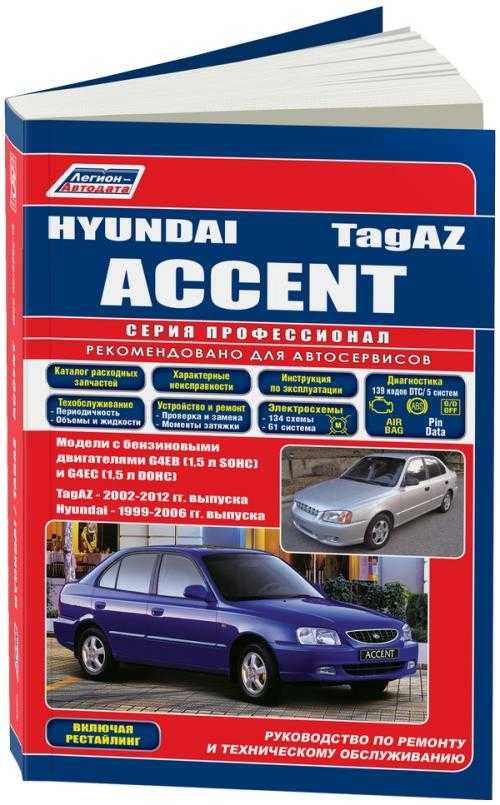    Hyundai Accent  -  2