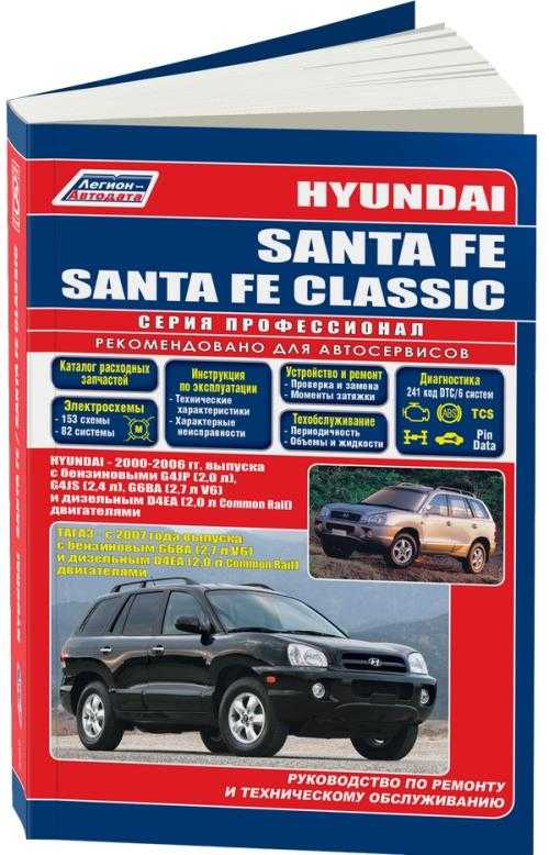 Hyundai Santa Fe 2011 Инструкция По Эксплуатации